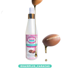 Protector Termoactivo